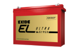 www.batteryexperts.in